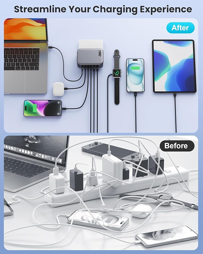 USB C Charger 200W USB Charging Block6 Ports GaN IV Foldable Wall Charger Outlet PlugQC4.0 Fast Charging Station HubPD 65W Laptop Adapter for MacBook Pro/AirDelliPhone 16/15GalaxySteam Deck
