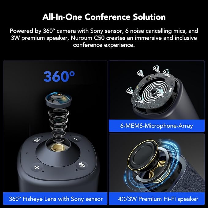 NUROUM 360 Pro Conference Room Camera and Microphone 2026 Upgrade 3 AI Video Modes Conference Webcam with Noise Suppression All in One Webcam for Zoom/Teams/GoogleMeet on PC/Laptop/Desktop
