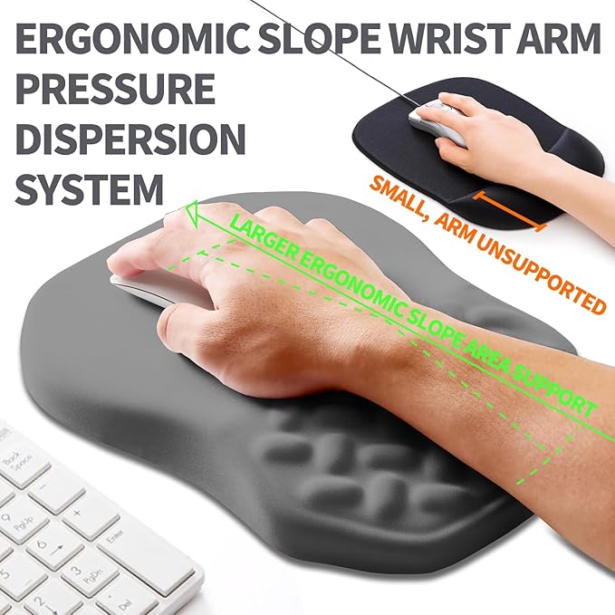Ergonomic Slope Mouse Pad Wrist Support Wrist Rest Mousepad for Carpal Tunnel Pain Relief with Massage Bulge and Slow Rebound Memory Foam (12x8 inch Dark Gray)