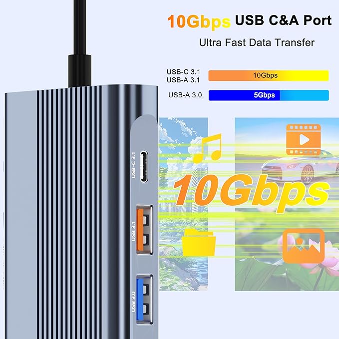 USB C Docking Station Dual Monitor for Dell/HP/Lenovo/Mac Laptop Dual HDMI Adapter for 2 Monitors 14 in 1 Laptop Docking Station Dual Monitor with 10Gbps USB/HDMI/VGA/PD/Ethernet/SD/TF/Audio/Mic