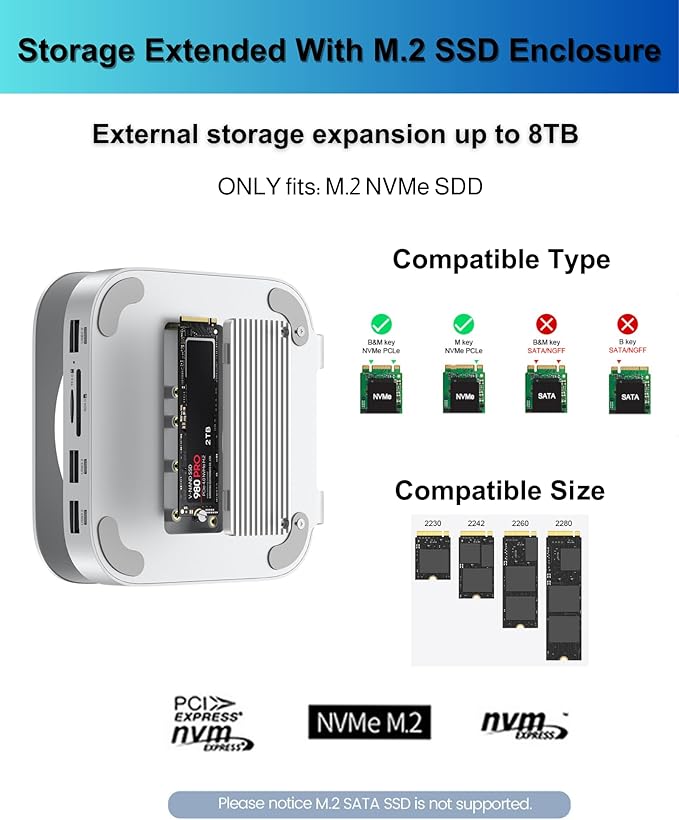 Mac mini M4 Dock Aluminum Stand and Hub for Mac mini M4 and M4 Pro 2024 with M.2 NVMe SSD Enclosure 2X USB-A 10Gbps SD/TF Card Readers USB 2.0 Data (MC60)
