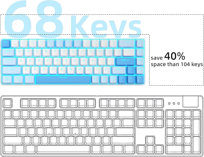 MageGee Portable 60% Mechanical Gaming Keyboard MK-Box LED Backlit Compact 68 Keys Mini Wired Office Keyboard with Red Switch for Windows Laptop PC Mac - Sky Blue