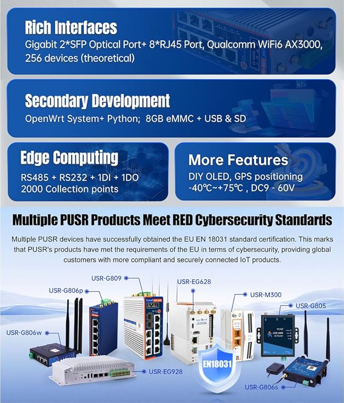 USR-G809s-G Flagship Gigabit Edge Router 8GB Storage Support Python Secondary Development with Interface 2SFP + 8RJ45 Qualcomm Dual-Band Wi Fi6 GNSS