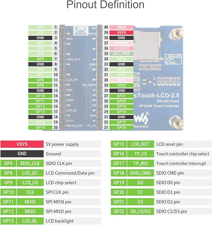 2.8 inch Touch Display Module for Raspberry Pi Pico 2.8 SPI IPS LCD 320×240 Touch Screen 262K Colors Resistive Touch Controller XPT2046 ST7789 Driver Clear and Colorful Displaying Effect