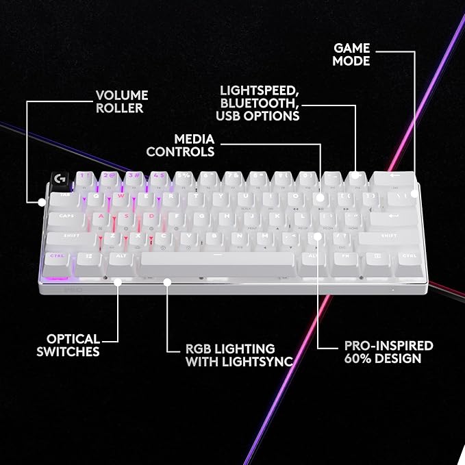 Logitech G PRO X 60 Lightspeed Wireless Gaming Keyboard Ultra Compact TKL 60% Mechanical Keyboard for Windows PC LIGHTSYNC RGB Dual-Shot PBT Keycaps GX Optical Linear Switches - White