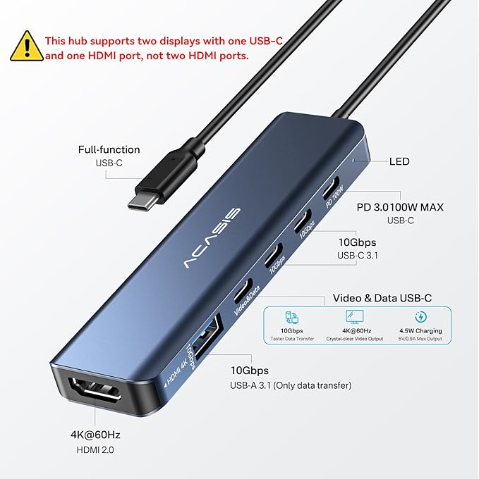 ACASIS USB C Splitter with 4K@60Hz Video Output USB C Hub 10Gbps with 1xHDMI 1xUSB C Video Output for Portable Monitor 3xUSB C 10Gbps100W PD Multiport Adapter Splitter for Dell/HP/Mac Pro/Samsung