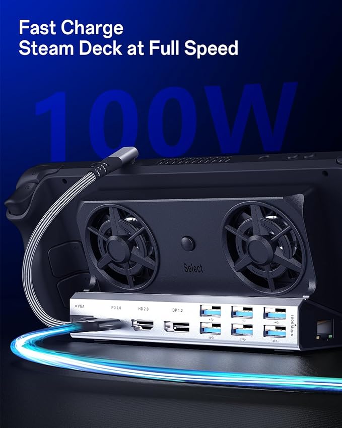 Dual Cooling Fans Multi Monitor 14 in 1 Steam Deck Docking Station with 4K@60 HzDP1.2VGA 1080P 6 USB A1000MbpsType C 100W PD 40Gbps Adapter for Steam Deck/Rog Ally/Switch/Legion Go