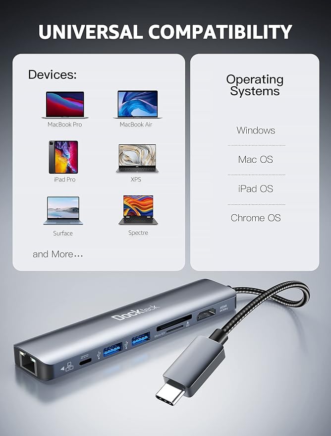 dockteck 7-in-1 USB C Hub with 4K 60Hz HDMI 1Gbps Ethernet 100W Power Delivery SD/TF Card Slots USB 3.0 Data Ports for MacBook iPad Pro XPS