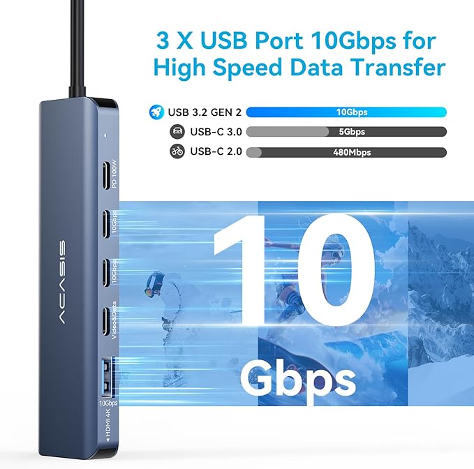 ACASIS USB C Splitter with 4K@60Hz Video Output USB C Hub 10Gbps with 1xHDMI 1xUSB C Video Output for Portable Monitor 3xUSB C 10Gbps100W PD Multiport Adapter Splitter for Dell/HP/Mac Pro/Samsung
