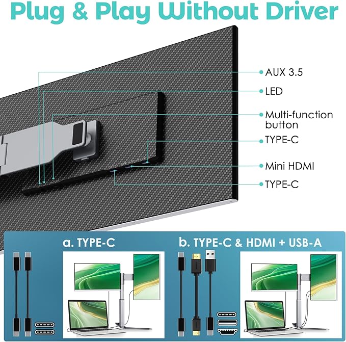 Laptop Screen Extender1080P FHD Portable Monitor with 360°Rotation Detachable Screen Triple Monitor Extender Plug &amp Play Fits Laptops (Mac/Win/Android) (15.6‘’ Triple Screen)
