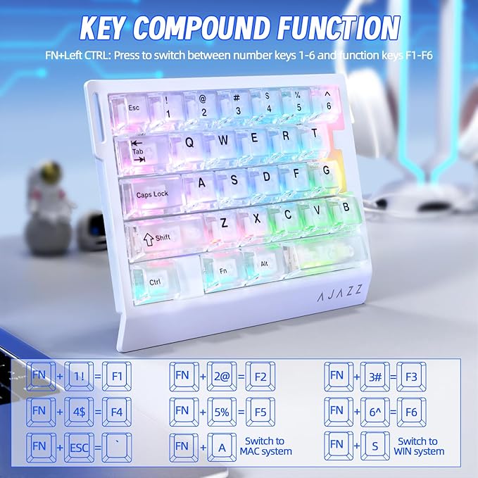 AK029 Wired 29 Keys One-Handed RGB Gaming Keyboard with 8000HZ0.01mm RT Magnetic Switches Adjustable ActuationHotswappable Mechanical KeyboardAluminum PlateWeb Driver for Gamers-Transparent White