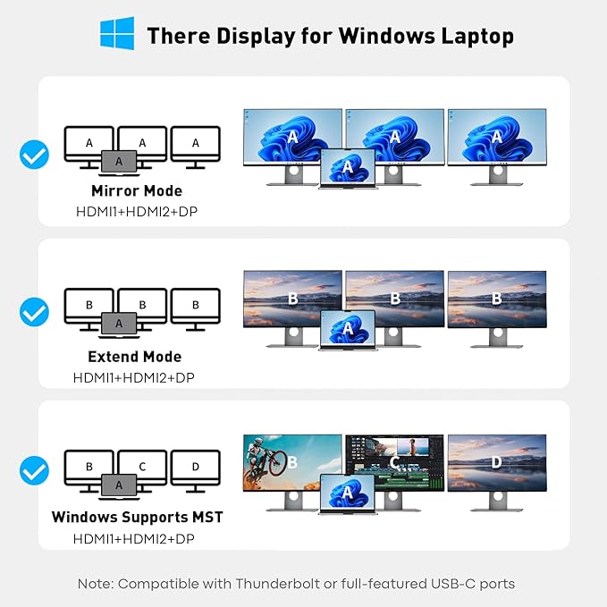 USB C Docking Station Dual Monitor Adapter Laptop Docking Station 3 Monitor Triple 4K60Hz Display with 2 HDMI 4K120Hz DisplayPort USB-A &amp USBC Data 100W PD USB C Dock for Dell HP Lenovo