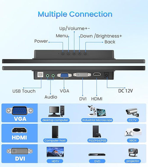 14 inch FHD Portable Touchscreen Monitor with HDMI VGA DVI Ports Compatible with Laptops PC PS5/4 Industrial POS Kiosk Screen Extender 1920×1200 HDR IPS Small Touch Screen Display 500 nits