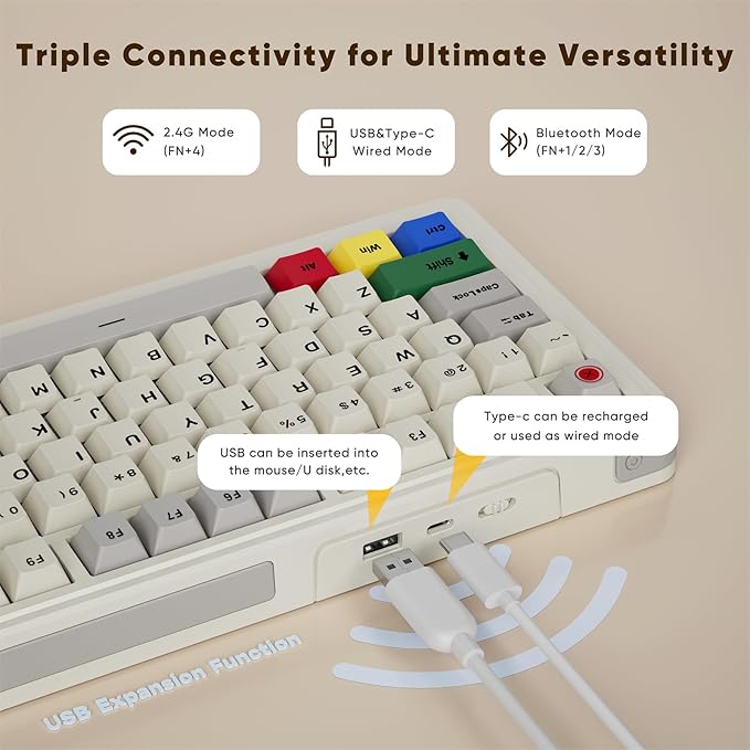X BOYI C75Pro Retro Gaming Keyboard75&amp Hot Swap Gasket-Mounted Wireless Bluetooth 5.0/2.4G Type-C Wired Custom RGB TKL Mechanical Keyboard with Screen&ampKnob for PC/Mac Gamer