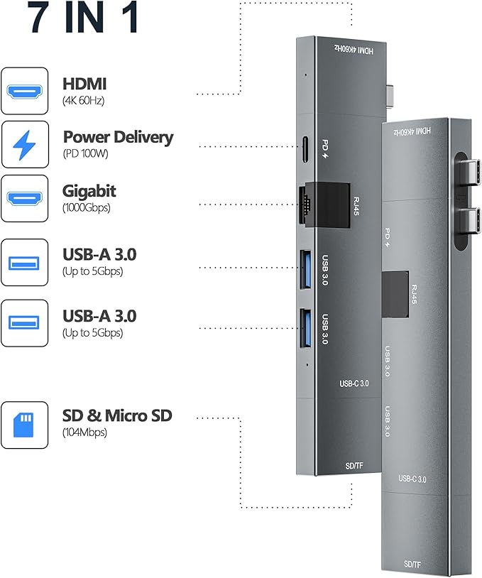 USB C Hub for MacBook USB-C Hub 7-in-2 for Thunderbolt 4 Port 4K 60Hz HDMI Ethernet 2 USB A Data Ports microSD SD Card Reader for MacBook Pro 13 Inch MacBook Air M1 M2 M3 iPad Dell Lenovo