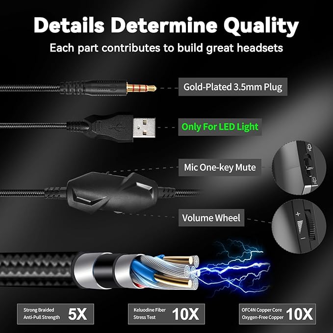 Gaming Headset for PC/PS4/PS5/Xbox One/Switch Stereo Surround Sound Gaming Headphones with Noise Canceling Flexible Mic Computer Headset with 3.5mm Jack(Black)
