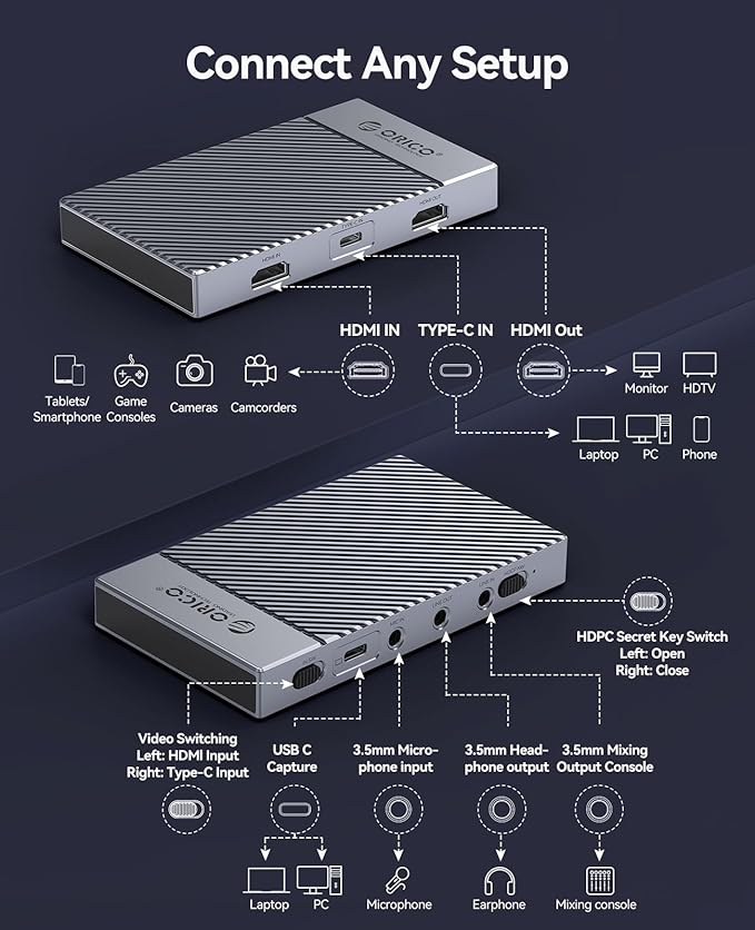 ORICO IS6 4K Portable HDMI Capture Card with Dual 4K@60Hz Inputs – Compatible with PS5 Xbox Switch OBS &amp More for Live Streaming &amp Recording Works on PC Mac Laptop iPad
