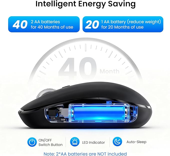 Wireless Bluetooth MouseUSB+BT×2Multi Device Ergo Full Size Mouses-big HandMetal 4-Way Super Scrolling± 3000 DPI10 ButtonsPlug&ampPlayQuietw/ 2 BatteriesMice for LaptopComputerTabletMaci