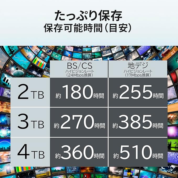 アイ・オー・データ IODATA HVL-RS4/UE Recording Hard Disk Recording 4TB TV Recording Dubbing Replacement Smartphone Tablet Viewing Japanese Manufacturer