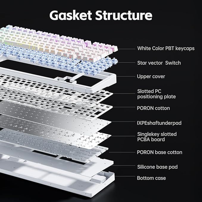 LEOBOG Aula Keyboard F99 Wireless Mechanical Gaming Keyboards Hot Swappable Custom Creamy RGB Backlit Computer KeyboardBT5.0/2.4GHz/USB-CTopographic Side-Printed Keycaps Switch