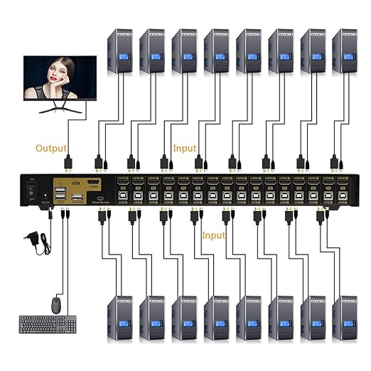 JideTech HDMI USB KVM Switch 16 Port Up to 4K@30Hz Resolution with USB 2.0 Hub Support Hotkey Mouse Switching for Linux Windows Mac Unix