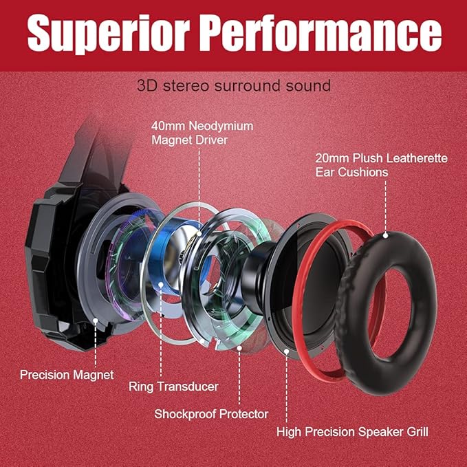 BENGOO Stereo Pro Gaming Headset for PS4 PC Xbox One Controller Noise Cancelling Over Ear Headphones with Mic LED Light Bass Surround Soft Memory Earmuffs for Laptop Mac Wii Accessory Kits