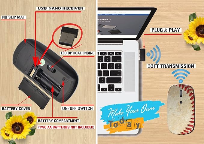 Maizi Wireless Computer Mouse 2.4GHz USB 143mm x 75mm Unisex