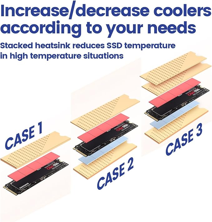 Copper M.2 Heatsink 3pcs 2280 SSD Copper Cooler Solid State Disk Cooler with Thermal Pad for Laptop Desktop (Color : Copper 3)