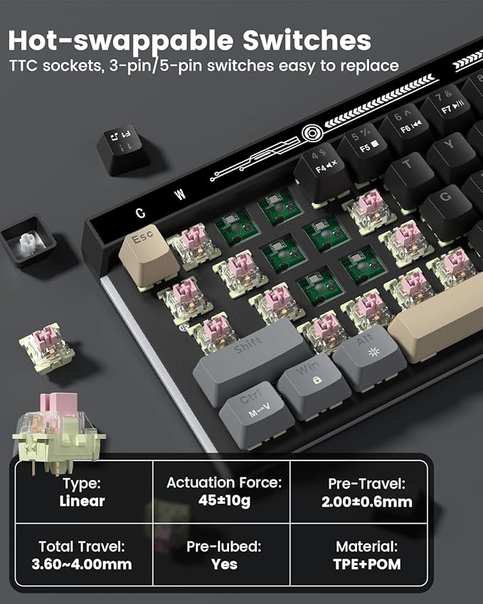 VK68 65% Gaming Keyboard Wired Backlit Mini Keyboard Ultra-Compact Anti-Ghosting No-Conflict 68 Keys Gaming Wired Keyboards for PC Laptop Windows Gamer Black