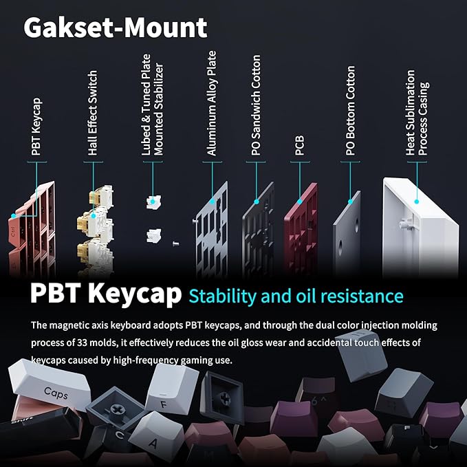 Mini 60% Mechanical Gaming Keyboard Wired YK61 Hall Effect Magnetic Switch Adjustable Actuation Rapid Trigger Mode 8K Hz Polling Rate Hot-Swap 61 Keys RGB Backlit Side Printed PBT Keycaps