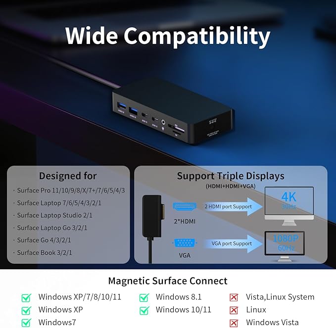 Surface Docking Stations - 2025 Surface Dock for Surface Pro 11/10/9/8/X/7/6/5/4/3 Surface Laptop 7/6/5/4/3/2/1 Surface Book/Go Triple Displays(Dual HDMI+VGA) 12 in 1 Surface Pro Docking Station