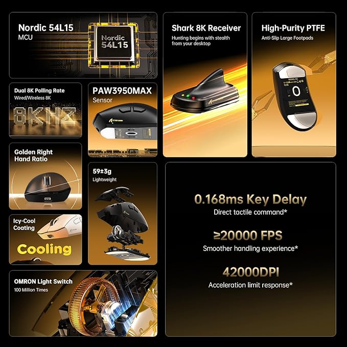 ATTACK SHARK V8 Wireless Gaming Mouse 59g Lightweight BT/2.4G Wireless/Wired Mouse PixArt PAW3950MAX Gaming Sensor 8K Polling42000 DPICoiled CableOffice Mice for PC/Win/Mac(Black)