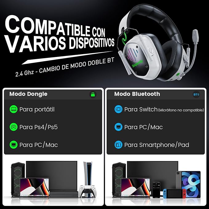Wireless Gaming Headset for PS5 PS4 PC Switch Mac Phone 2.4GHz Gaming Headphones with 50mm Drivers 3D Surround Sound ENC Noise Cancelling Mic Cool RGB Light 50-Hour Gametime