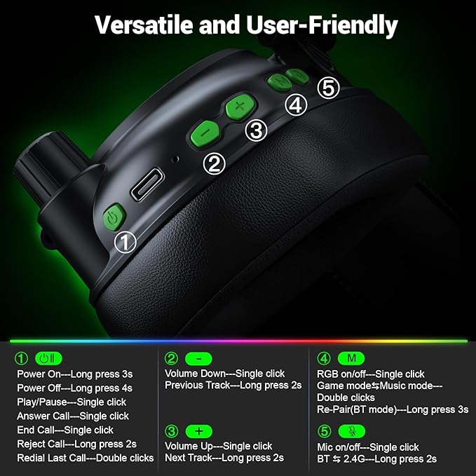 Wireless Gaming Headset for Xbox Series X|S Xbox One PC PS5 PS4 Mac Switch 2.4 GHz Wireless &amp Bluetooth 5.4 Gaming Headphones with Noise Canceling Microphone 50Hr Battery 50mm Drivers-Bla