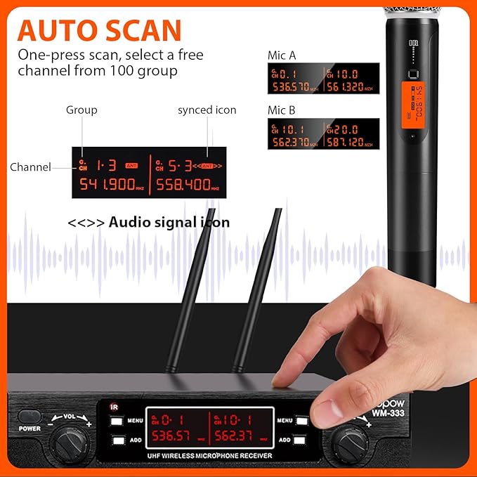200-Channel Wireless Microphones System Dual UHF Metal Cordless Mic Set Auto Scan Long Range 200-240Ft16 Hours Use for Karaoke Singing Church 2022 Version(WM333)