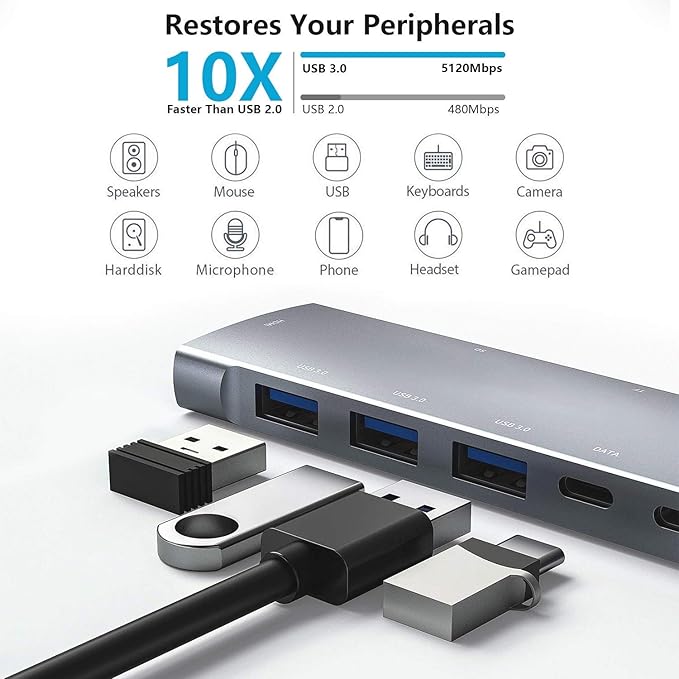 USB C HUB for iPad Pro 9-in-1 Adapter iPad Pro M4 M2 M1 13 12.9 11 inch iPad Air 5 4 Docking Station with 4K HDMI USB-C PD SD/TF Card Reader USB 3.0 3.5mm Headphone Jack Type C Data iPad mini 6