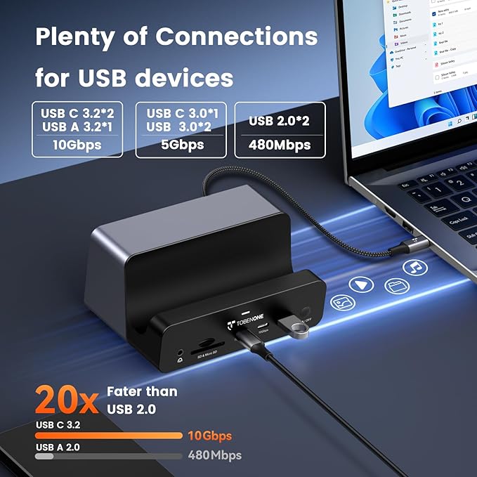 TobenONE 18-in-1 Triple 4K@60Hz Monitor Docking Station with 150W Power Supply USB C Laptop Docking Station Stand(Single 4K@144Hz) 2.5Gbps Ethernet 2 HDMI &amp DP 8 USB for Windows&ampChromeOS