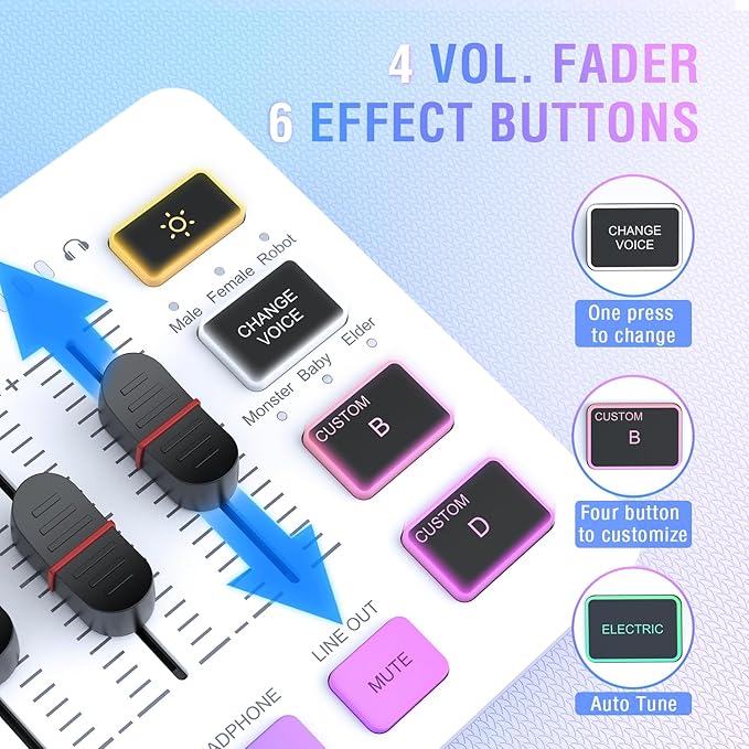 FIFINE Gaming Equipment Bundle XLR/USB Streaming Dynamic Microphone with Audio Mixer Set Podcast Recording Mic with Gain Knob PC Mixer with Slider Fader Kit for Video Game Voice-Ampligame KS5W