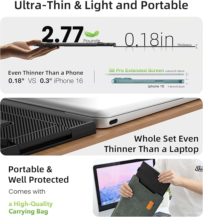 Laptop Screen Extender Ultra-Thin 15.3 FHD 1200P 16:10 Portable Monitor for Laptop Lightweight Travel Monitor Extender Plug &amp Play for 14-17.3 Laptops Compatible with Wins/Mac/Android/Chrome