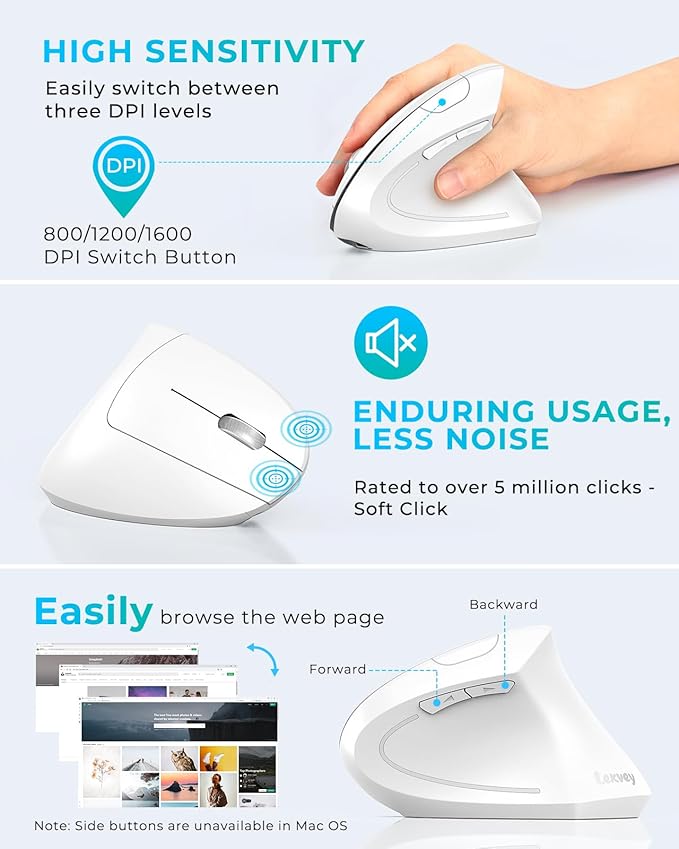 Lekvey Ergonomic Mouse Vertical Wireless Mouse Rechargeable 2.4G Optical Carpal Tunnel Mice with USB Receiver: 1000/1200/1600 DPI 6 Buttons for Laptop Computer Mac PC Desktop Notebook White