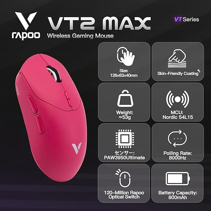Rapoo VT MAX Lightweight Wireless Gaming Mouse PAW3950 Ultimate Sensor750H Battery Life 8K Polling 45K DPI Dual-Mode 2.4G/USB-C Esports Grade Performance Mouse for PC/Mac (VT2 MAX Pink)