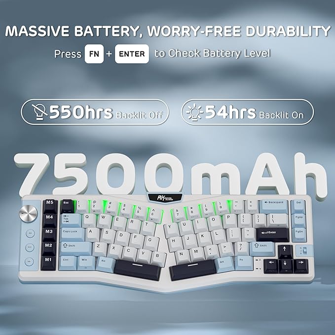 RK ROYAL KLUDGE A72 Alice Ergonomic Wireless Mechanical Keyboard w/Knob/Macro Keys/Touchable Nameplate Tri-Mode 68% 72-Key Gasket Keyboard BT/2.4G/USB-C Hot Swap Win/Mac Software 7500mAh Battery