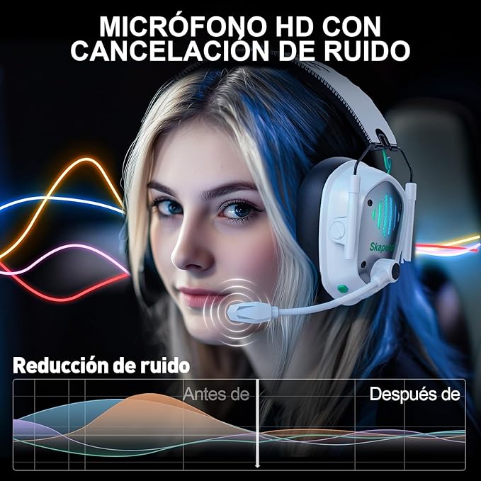 Wireless Gaming Headset for PS5 PS4 PC Switch Mac Phone 2.4GHz Gaming Headphones with 50mm Drivers 3D Surround Sound ENC Noise Cancelling Mic Cool RGB Light 50-Hour Gametime