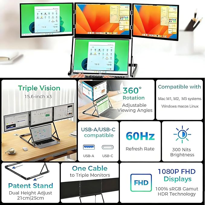 Triple Aero 15.6” Pro Premium Triple Portable Monitor Extender 1080P FHD Triple Screen Laptop Monitor Extender Portable Monitor for Lap Top with 360° Rotation Adjustable Viewing Angles