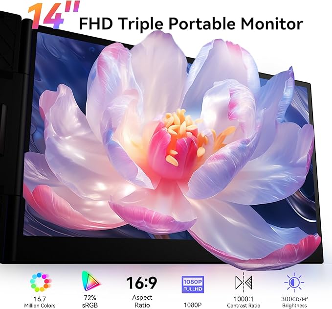 Triple Laptop Screen Extender 2.2lb 14 FHD Ultra-Light Multiple Laptop Monitor Extender Ultra-Thin Portable Monitors Attachable for 13.3-17 Laptops Triple Screen Extender for Windows/Mac/Chrome