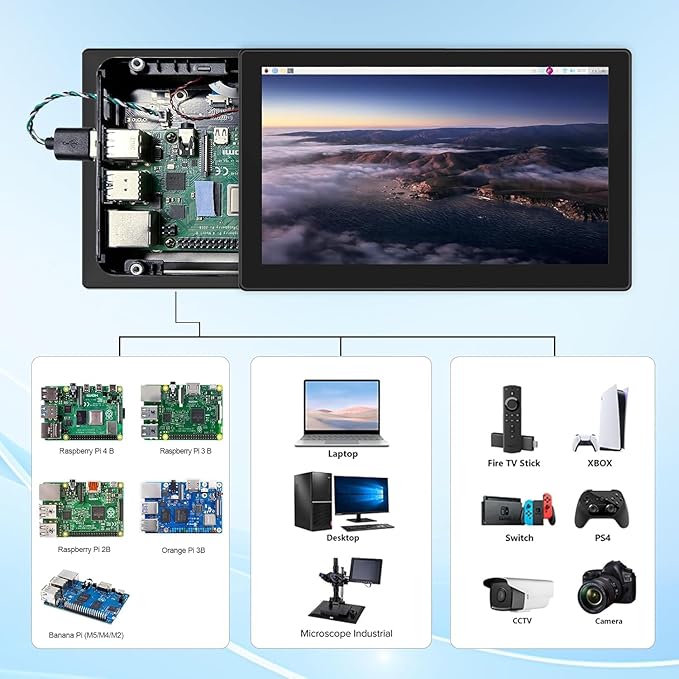 7 Inch Touchscreen for Raspberry Pi5-Point 1024 * 600 IPS touchscreen Portable Monitor with HDMI Interface Dual-Speaker for Raspberry Pi 5/4B/3B+/3B/B+ Jetson Nano Win11/10/8/7(7'' 1024*600-a)..