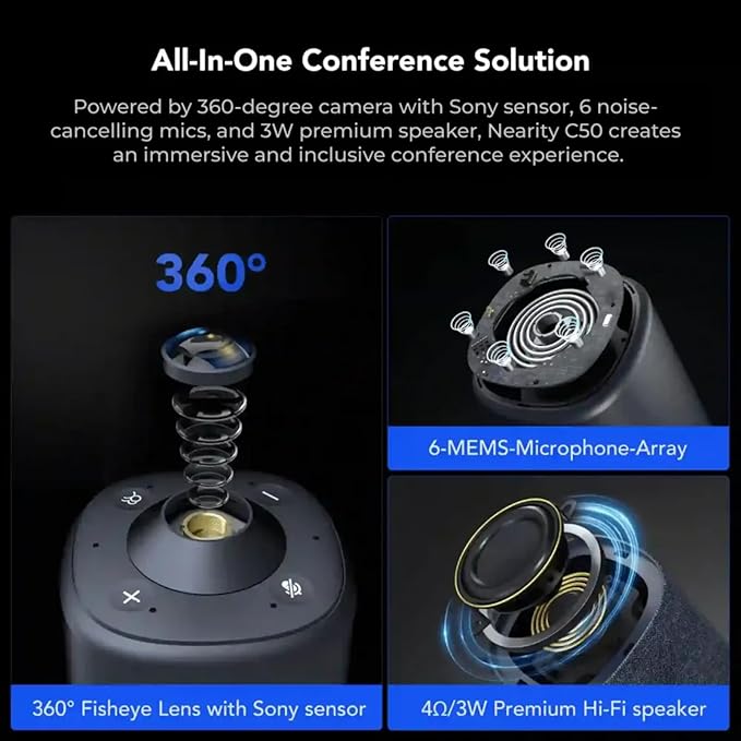 NEARITY C50 Conference Webcam with Microphone and Speaker 360-Degree Video Conferencing Camera 3 AI Modes All in One Video Conference Camera for Office