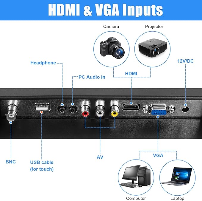 19 Inch Touch Screen Monitor 1440x900 Support HDMI VGA AV USB BNC 10 Points Capacitive Touch TFT LED Monitor for Laptop PC Xbox PS5/PS4 Switch POS Systems Built-in LounSpeakers