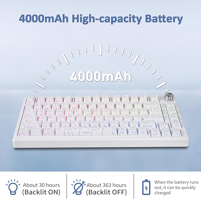 HUO JI 75% Wireless Mechanical Gaming Keyboard Bluetooth/2.4G/USB Wired Creamy Sound RGB Backlit Hot Swappable Pre-lubed Linear Switches Volume Knob Custom Gasket Structure for Win/Mac White