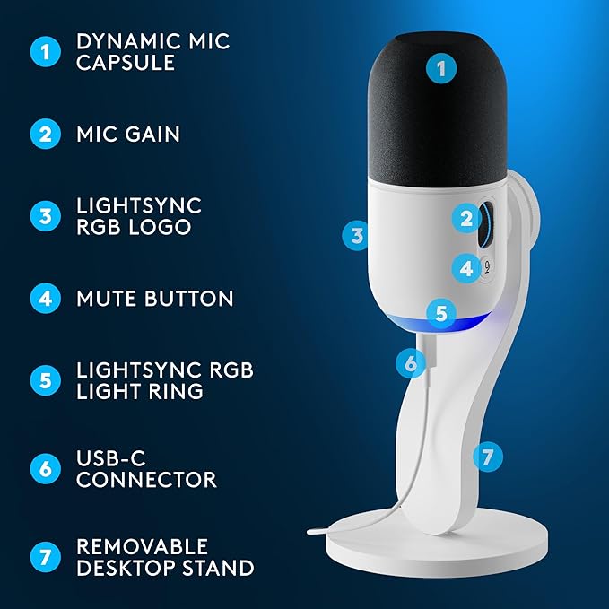 Logitech G Yeti GX Dynamic RGB Gaming Microphone with LIGHTSYNC USB Mic for Streaming Supercardioid USB Plug and Play for PC/Mac - White